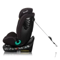 Lionelo