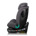 Lionelo